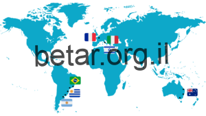 Inicio - Betar Olamit